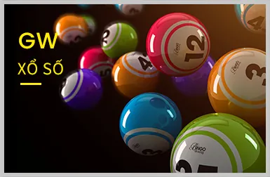 Game video slot phiêu lưu hiện đại